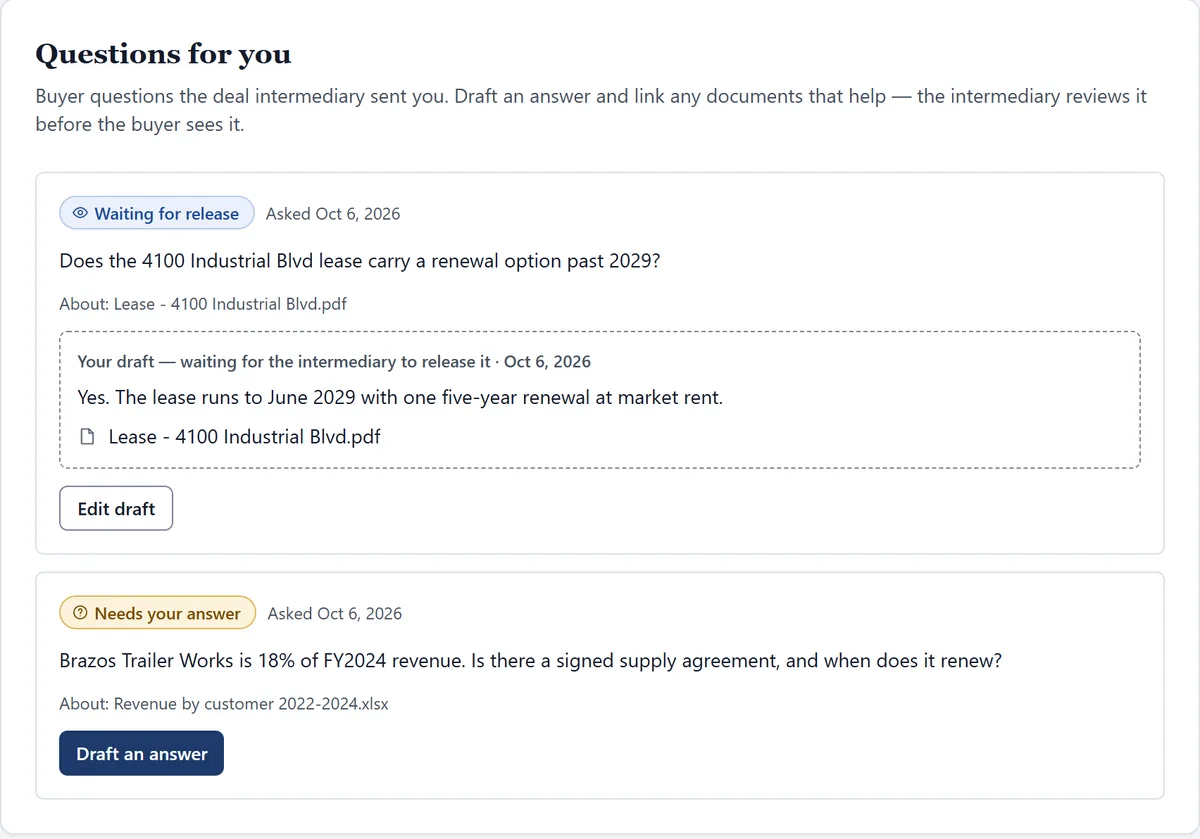 The seller’s Questions for you page: two buyer questions with no buyer named, one with the seller’s draft answer waiting to be released.